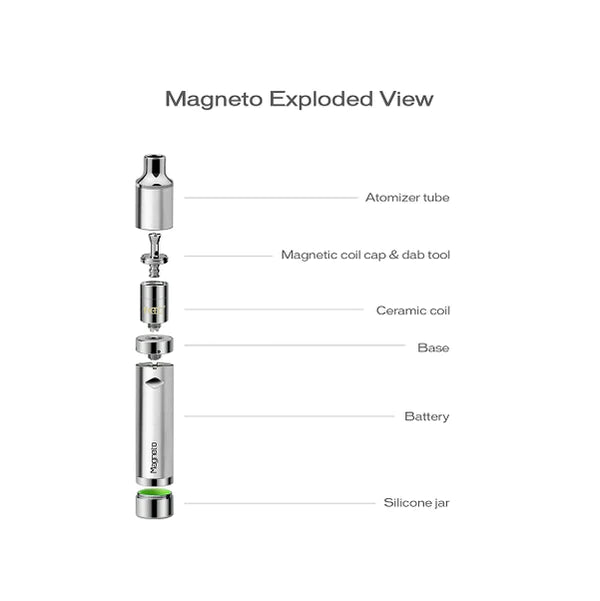 Yocan Magneto Concentrate Vaporizer sold by VPdudes made by Yocan | Tags: all, batteries, e-cig batteries, new, vape mods, Vaporizers, Yocan
